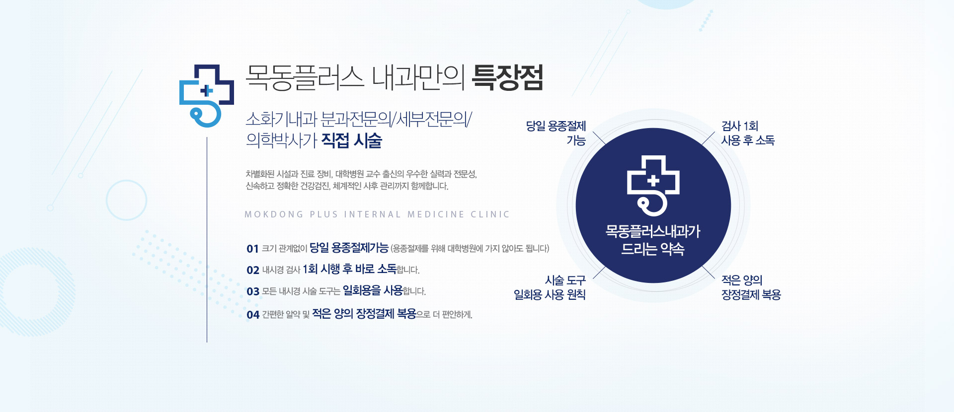 소화기내과 분과전문의/세부전문의/ 의학박사가 직접 시술